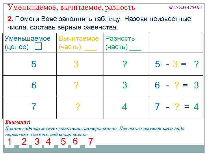 Уменьшаемое, вычитаемое, разность МАТЕМАТИКА 2. Помоги Вове заполнить таблицу. Назови неизвестные числа, составь верные