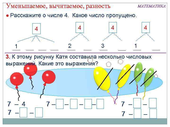 Уменьшаемое, вычитаемое, разность МАТЕМАТИКА Расскажите о числе 4. Какое число пропущено. 4 4 1