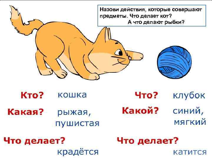 Назови действия, которые совершают предметы. Что делает кот? А что делают рыбки? 