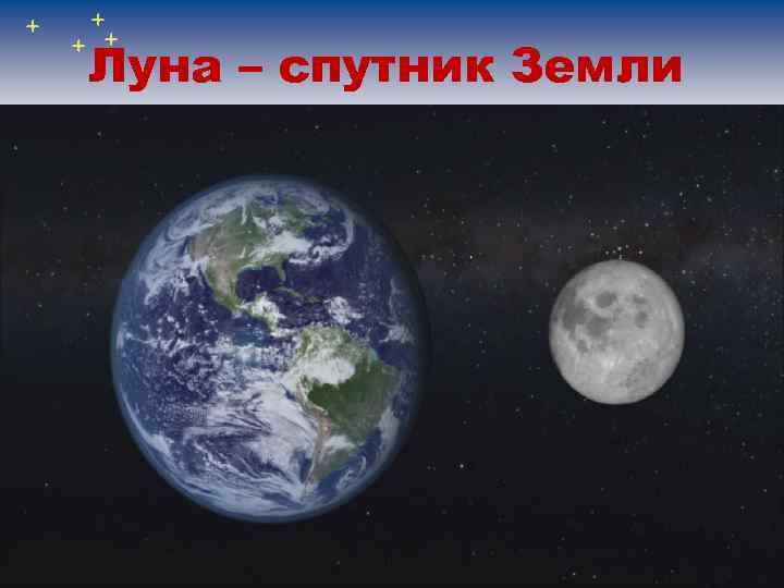 Луна – спутник Земли 