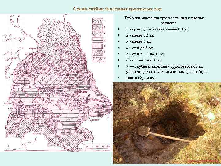 Карта глубины залегания грунтовых вод