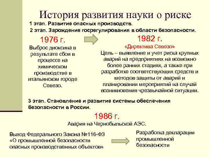 История развития науки о риске 1 этап. Развитие опасных производств. 2 этап. Зарождение госрегулирования