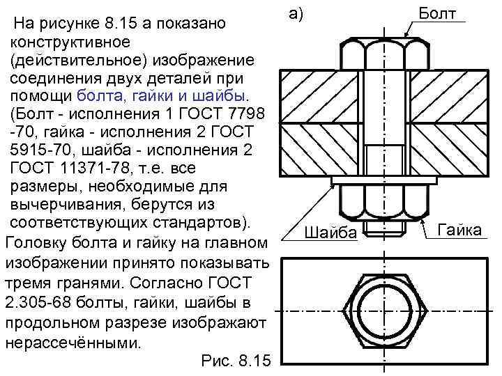 Чертеж содержащий условные обозначения составных частей изделия и связи между ними называется