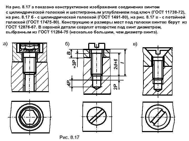 На рис. 8. 17 а показано конструктивное изображение соединения винтом с цилиндрической головкой и