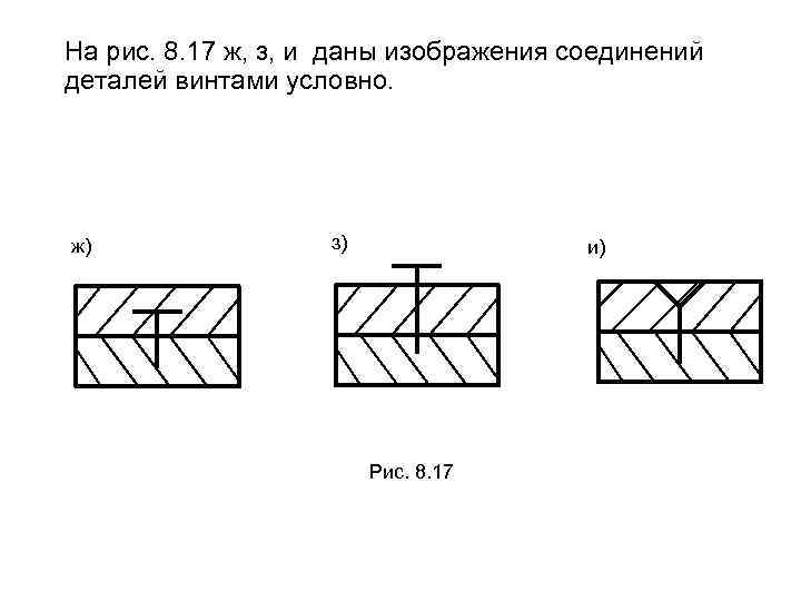 Какие изображения даны на рисунке 261 а в