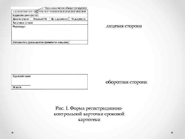 лицевая сторона оборотная сторона Рис. 1. Форма регистрационноконтрольной карточки сроковой картотеки 