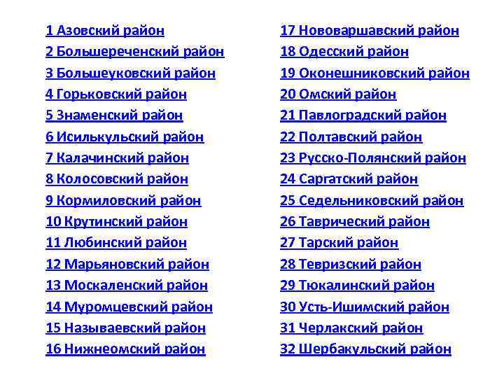 1 Азовский район 2 Большереченский район 3 Большеуковский район 4 Горьковский район 5 Знаменский