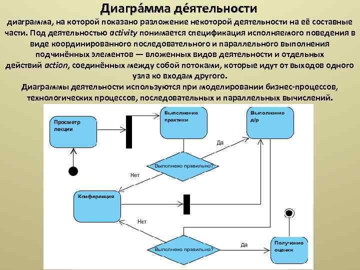 Что реализуют модели представленные диаграммами uml тест