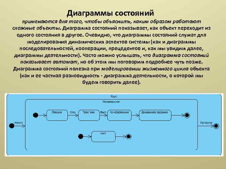 Каким образом работает