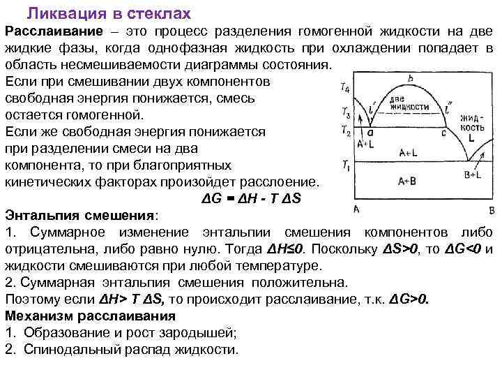 Ликвация в стеклах Расслаивание – это процесс разделения гомогенной жидкости на две жидкие фазы,