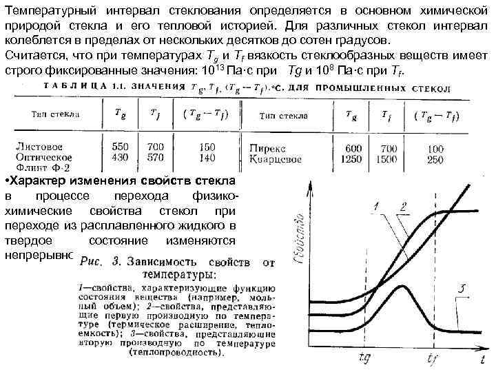 Температурный интервал стеклования определяется в основном химической природой стекла и его тепловой историей. Для