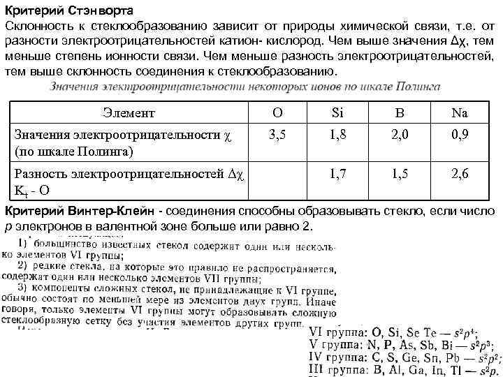 Критерий Стэнворта Склонность к стеклообразованию зависит от природы химической связи, т. е. от разности