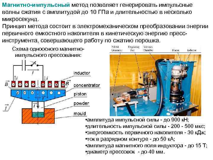 Магнитно-импульсный метод позволяет генерировать импульсные волны сжатия с амплитудой до 10 ГПа и длительностью