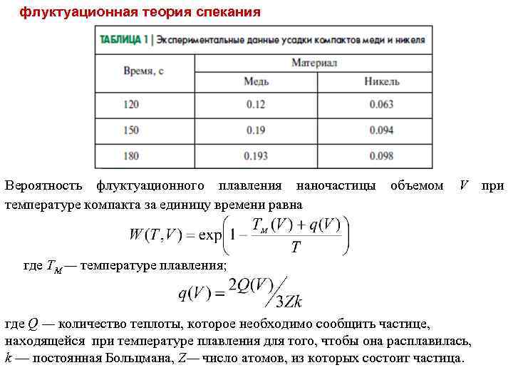 флуктуационная теория спекания Вероятность флуктуационного плавления наночастицы объемом V при температуре компакта за единицу