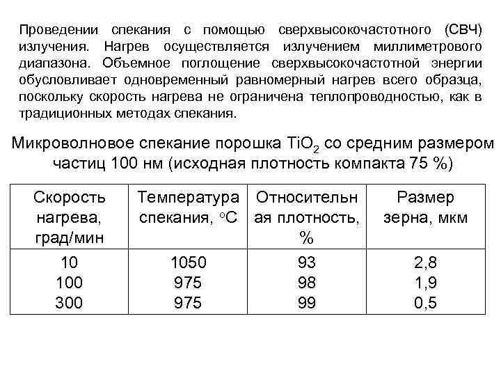 Проведении спекания с помощью сверхвысокочастотного (СВЧ) излучения. Нагрев осуществляется излучением миллиметрового диапазона. Объемное поглощение