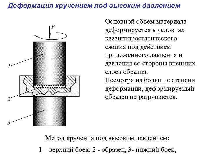 Деформация кручением под высоким давлением Основной объем материала деформируется в условиях квазигидростатического сжатия под