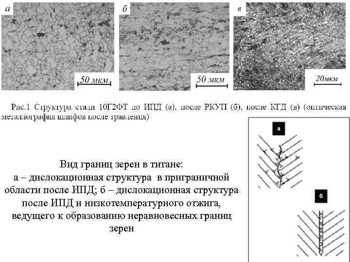 Вид границ зерен в титане: а – дислокационная структура в приграничной области после ИПД;