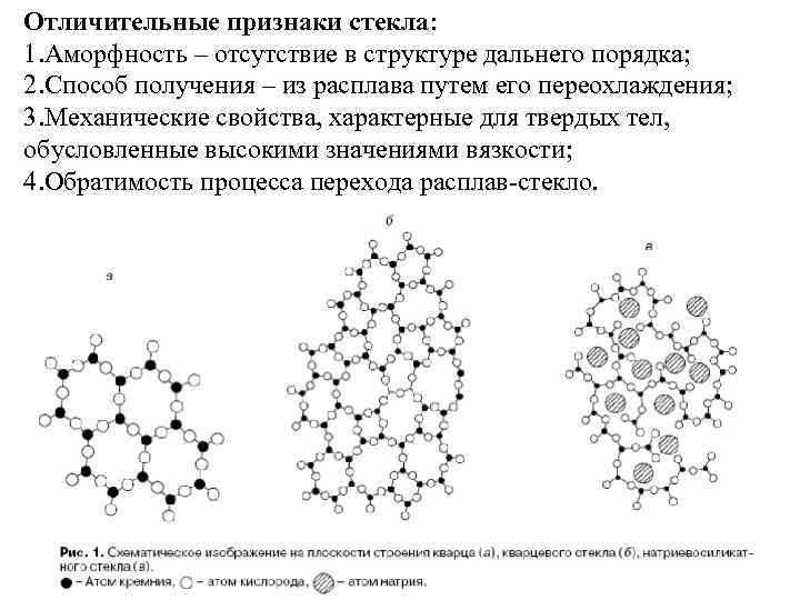 Отличительные признаки стекла: 1. Аморфность – отсутствие в структуре дальнего порядка; 2. Способ получения