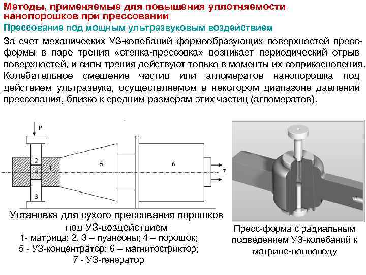 Способы получения основная. Ультразвуковое прессование нанопорошков. Коэффициент прессования. Изостатическое прессование нанопорошков. Методы синтеза нанокристаллических порошков.