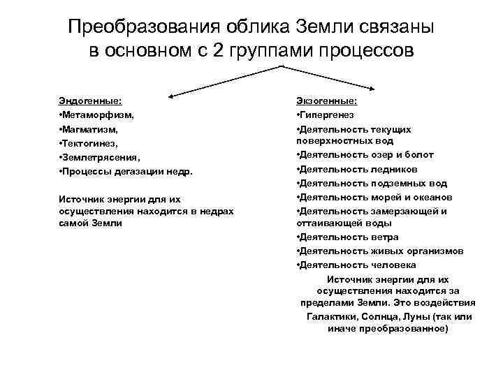 Преобразования облика Земли связаны в основном с 2 группами процессов Эндогенные: • Метаморфизм, •