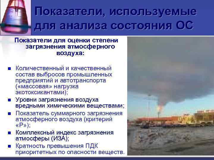 Показатели, используемые для анализа состояния ОС Показатели для оценки степени загрязнения атмосферного воздуха: n