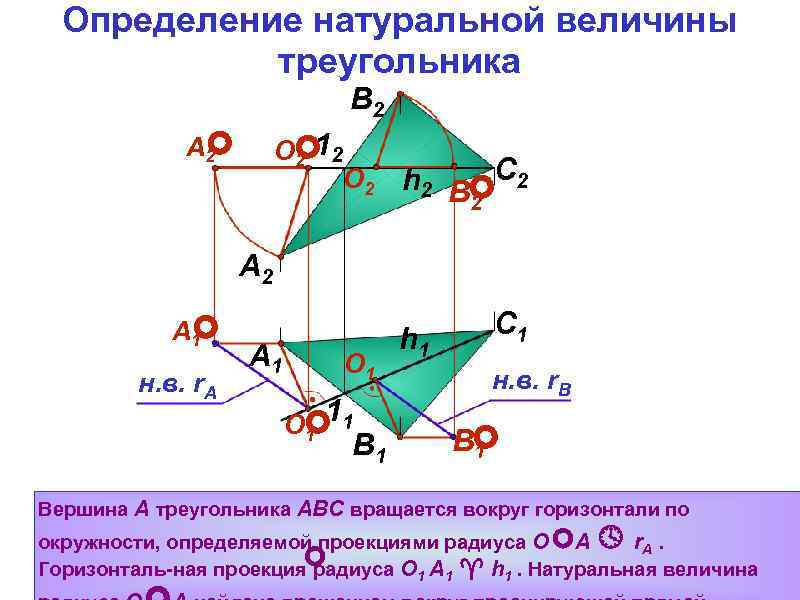 Определение натуральной величины треугольника B 2 A 2 1 O 2 2 O 2