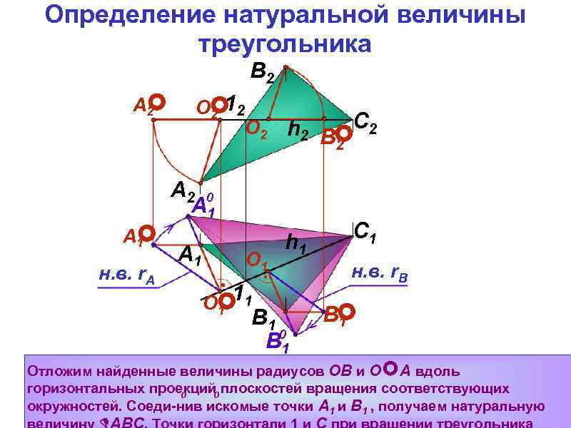 Определение натуральной величины треугольника B 2 A 2 1 O 2 2 O 2