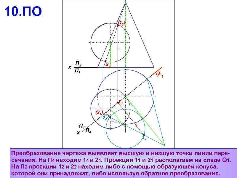 10. ПО (12) П 2 х П 1 22 1 11 (21) 24 П