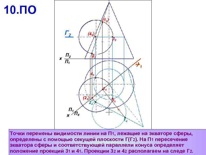 Найти пересечение 2 3 1 5. Видимость точек на сфере. Точки перемены видимости. Видимость точек на чертеже. Видимость точек на поверхности.