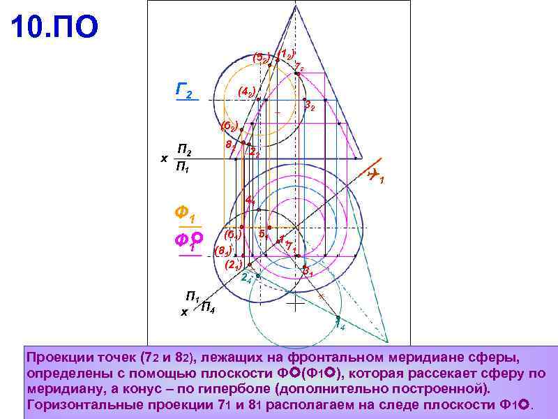 10. ПО (52) (12) Г 2 (42) 72 32 (62) 82 П 2 х