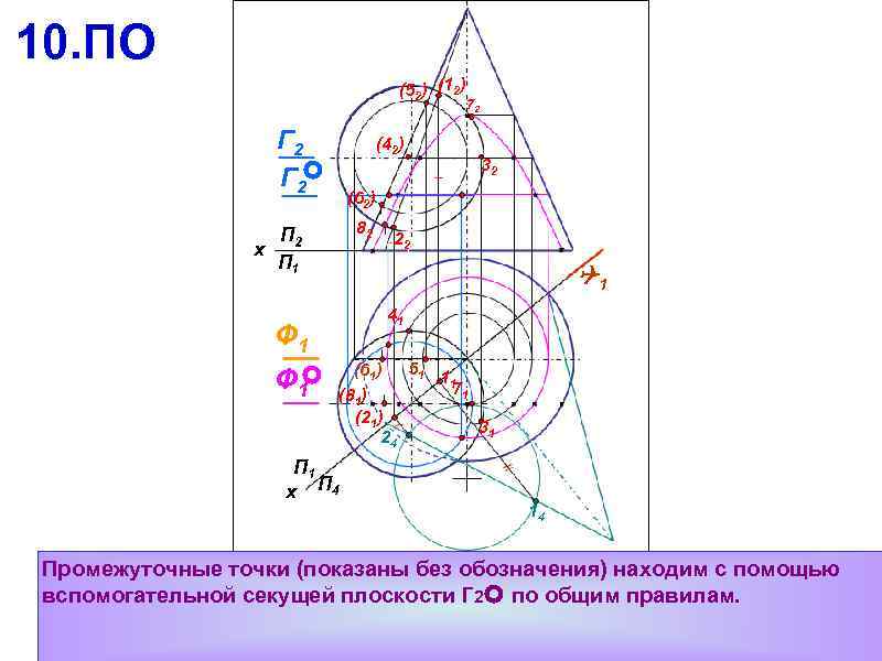 10. ПО (52) (12) Г 2 (42) 32 (62) 82 П 2 х П