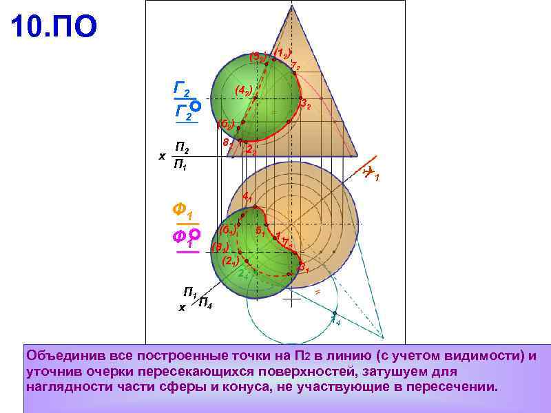 10. ПО (52) (12) Г 2 (42) 82 22 1 41 Ф 1 1