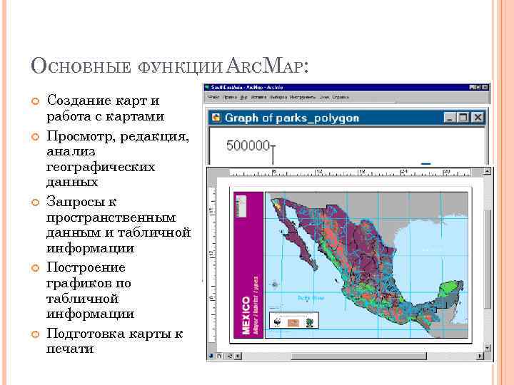 ОСНОВНЫЕ ФУНКЦИИ ARCMAP: Создание карт и работа с картами Просмотр, редакция, анализ географических данных