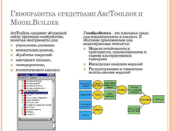 ГЕООБРАБОТКА СРЕДСТВАМИ ARCTOOLBOX И MODELBUILDER Arc. Toolbox содержит обширный набор (функции геообработки, включая инструменты