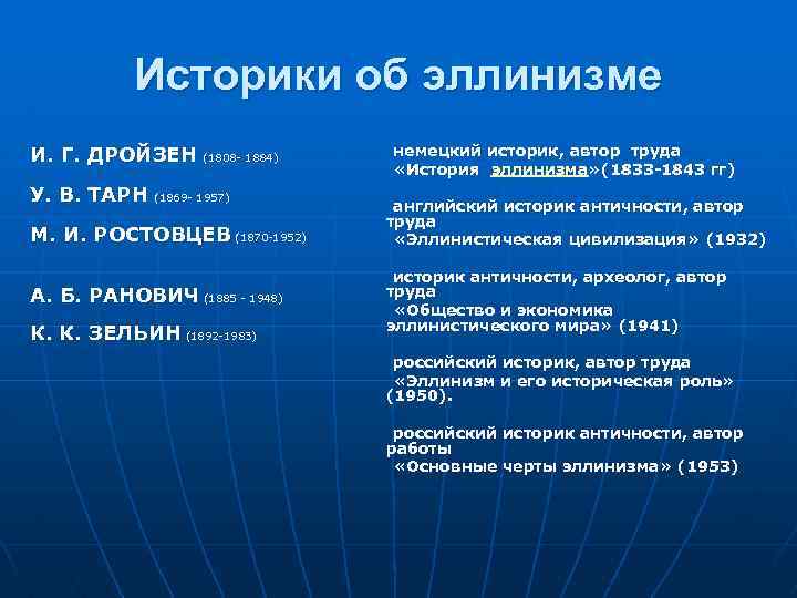 Историки об эллинизме И. Г. ДРОЙЗЕН (1808 - 1884) У. В. ТАРН (1869 -