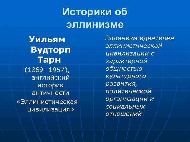 Историки об эллинизме Уильям Вудторп Тарн (1869 - 1957), английский историк античности «Эллинистическая цивилизация»