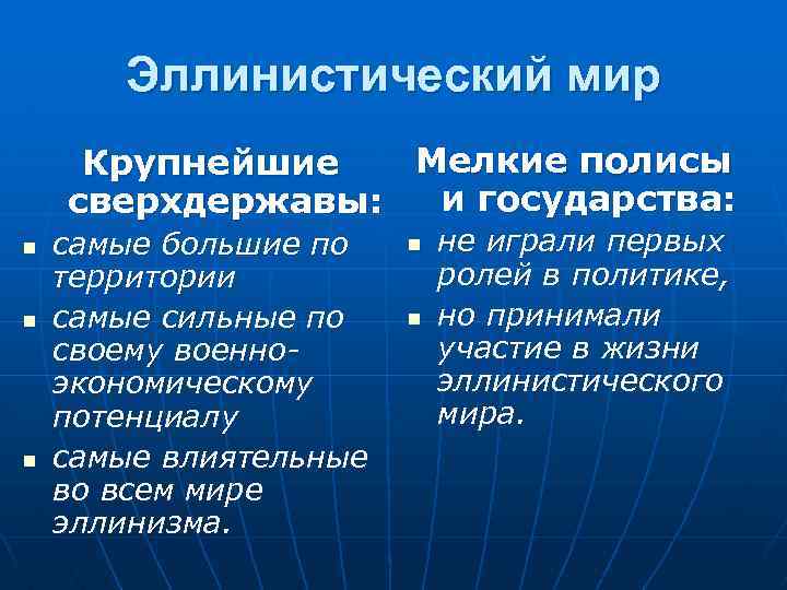 Эллинистический мир Мелкие полисы Крупнейшие и государства: сверхдержавы: n n n самые большие по