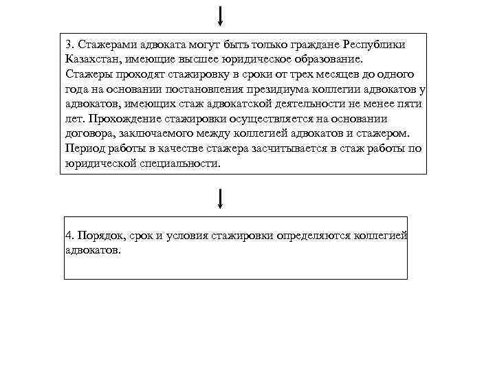 Стажер адвоката принимается на работу