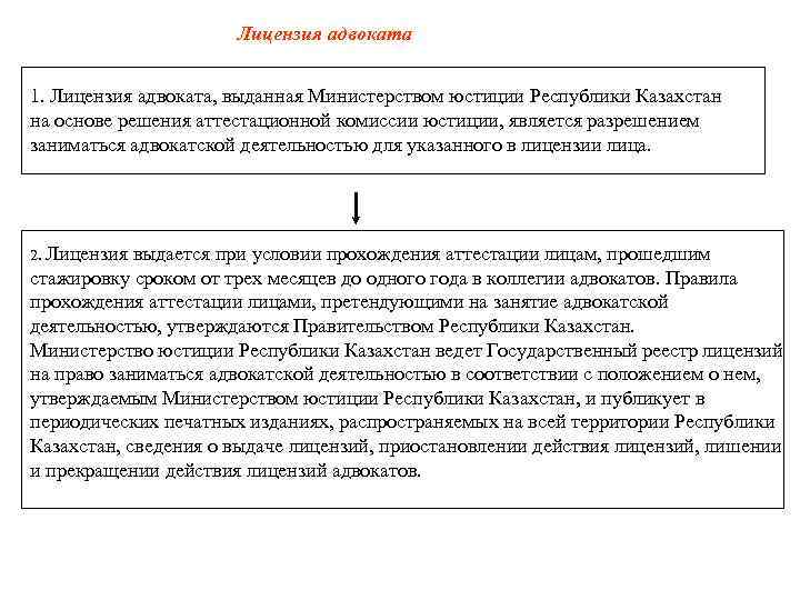 Юстиции республики беларусь утвержденного