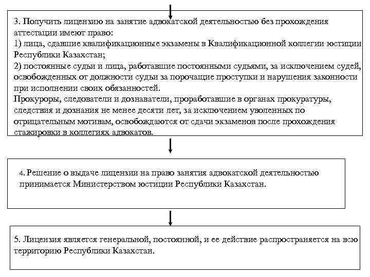 Адвокатура рк презентация