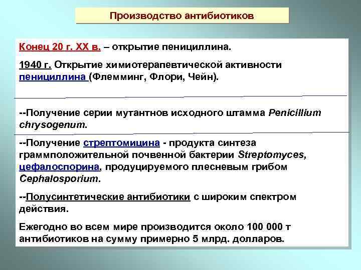 Производство антибиотиков Конец 20 г. XX в. – открытие пенициллина. 1940 г. Открытие химиотерапевтической