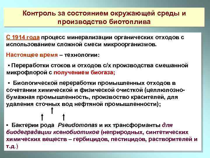 Контроль за состоянием окружающей среды и производство биотоплива С 1914 года процесс минерализации органических