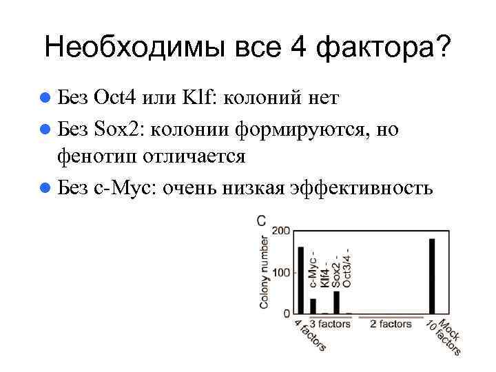 Необходимы все 4 фактора? l Без Oct 4 или Klf: колоний нет l Без