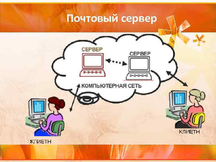 Почтовый сервер 