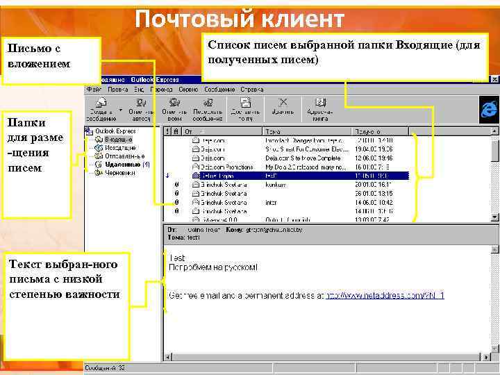 Почтовый клиент Письмо с вложением Папки для разме -щения писем Текст выбран-ного письма с