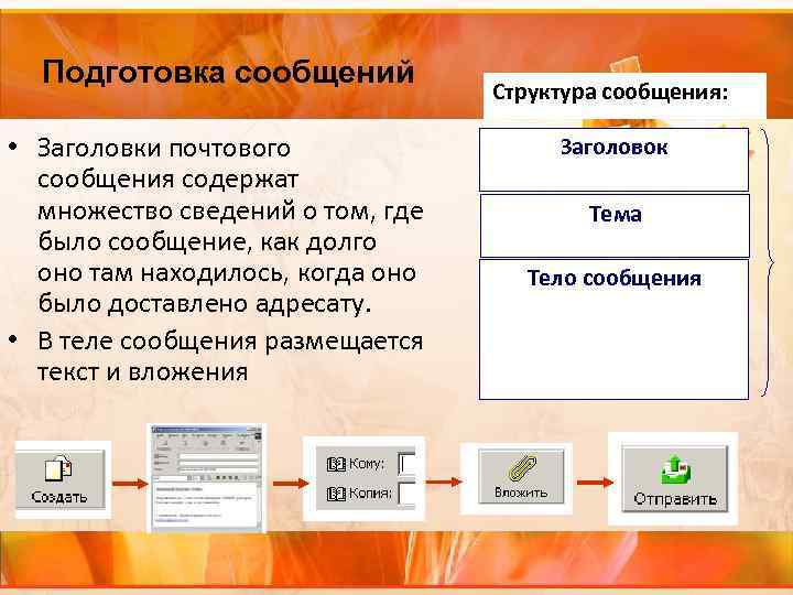 Где было сообщение. Заголовок сообщение пример. Примеры заголовков переписки. Подготовка сообщения. Название сообщения.