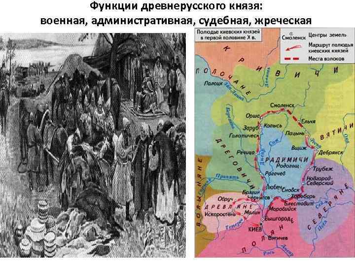 Функции древнерусского князя: военная, административная, судебная, жреческая 