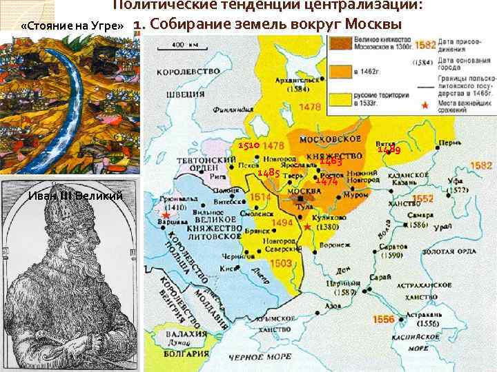 Объединение русских земель вокруг москвы куликовская битва конспект и презентация