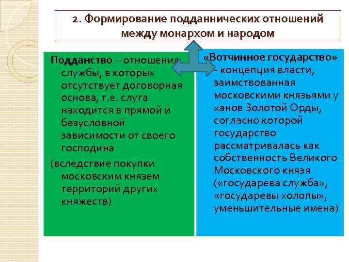 2. Формирование подданнических отношений между монархом и народом Подданство – отношения службы, в которых