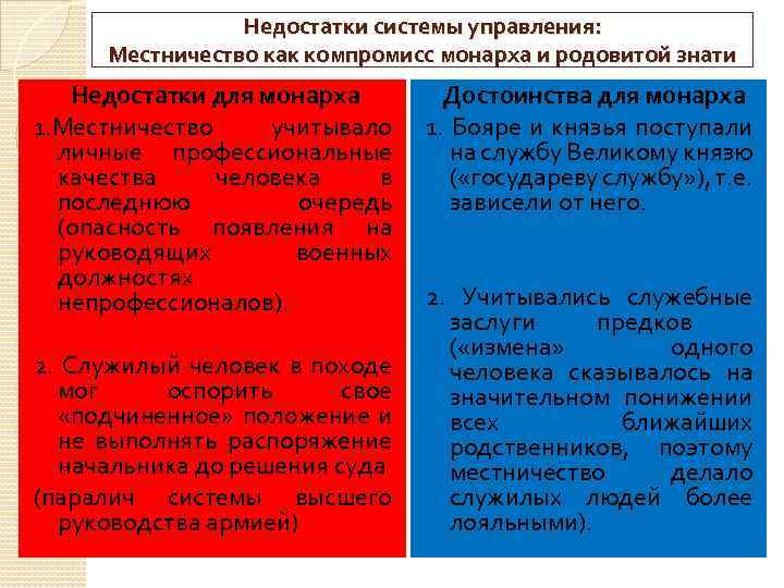 Недостатки системы управления: Местничество как компромисс монарха и родовитой знати Недостатки для монарха 1.